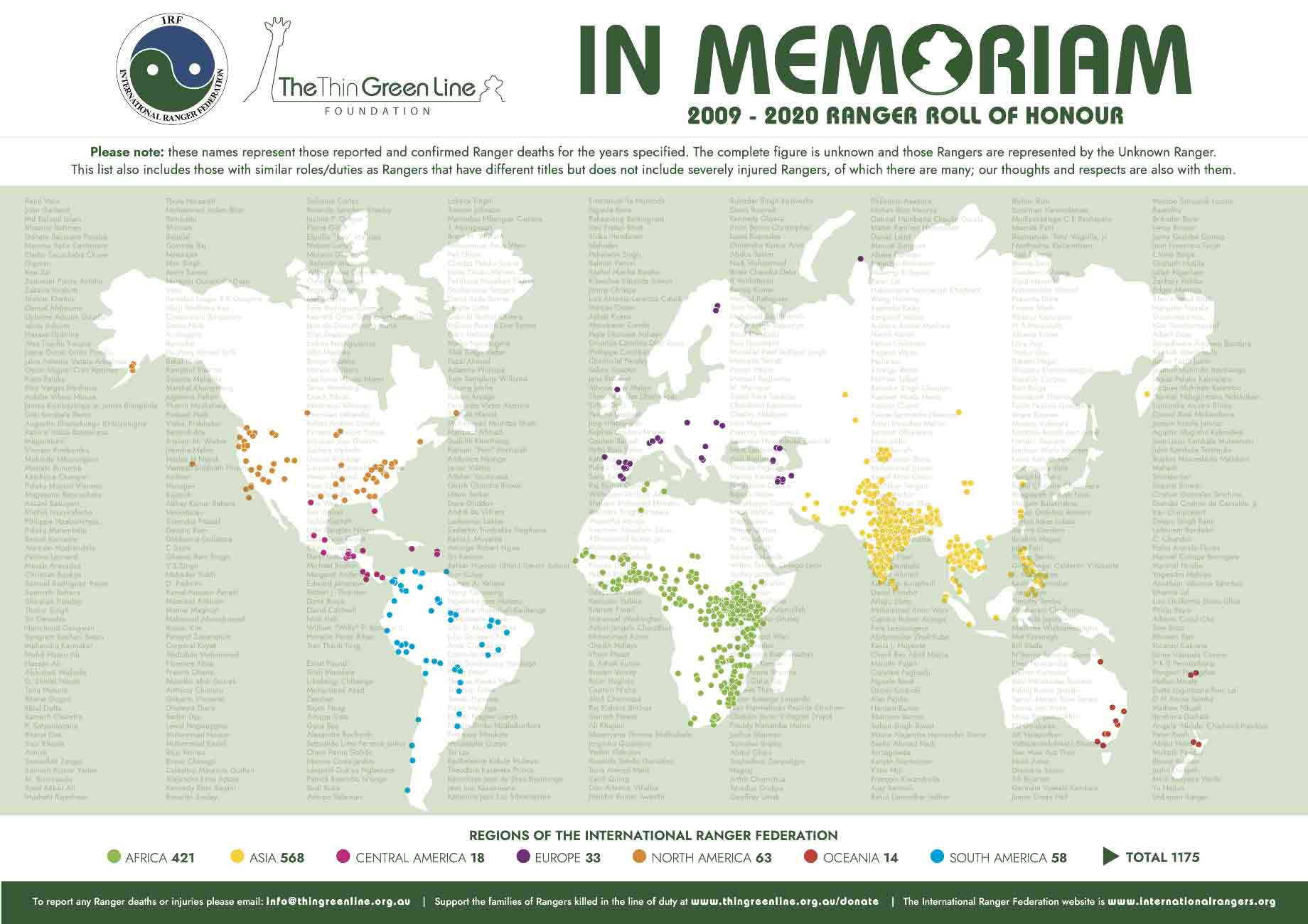 World Ranger Day Honour Role Map